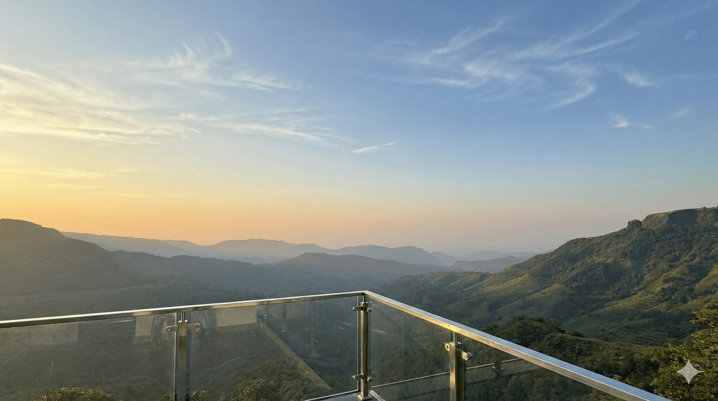 Investment opportunity landscape